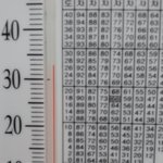 (개빡침진짜빡침)진상중개진상 회사상사