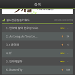 [<b>B1A4</b>] <b>B1A4</b> - IF 슈스케에서 누가  불렀는데