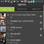 이게뭐야 님들아 엑소 2위함ㅋ