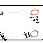 [무종교] 내 소꿉친구 는 귀신 보는 아이 2탄 (21부)