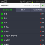 사진ㅇ)슈스케5 심사위원 조권 비난