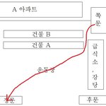 요망이의 이제는 웃으며 말할수있뜨아 06