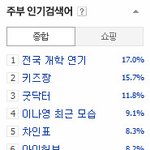 [EXO] <b>주부</b>,청소년인기검색어
