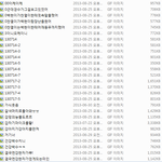 [EXO] 백현이움짤파티!다골라잡아요!333개다<b>뿌림</b>