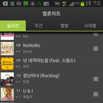[틴탑] <b>멜론</b> 십위권 <b>진입</b>^~^