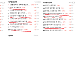올만에 판 왓더니 엑소 얘기뿐<b>이네</b>;;