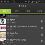 [틴탑] 멜론구위