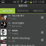 [틴탑] 하 우리 순위 또 <b>오름</b>