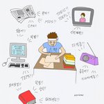 지금은 <b>고스</b>펙 시대! <b>고스</b>펙의 스마트한 기기들!