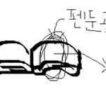 저희 집에 무언가(?) 사는 것 같네요.