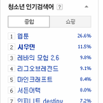 [EXO] 실검을 <b>지배</b>하는 자 밍소쿠