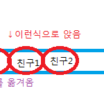 [개빡침] 실화.. 9호선 소매치기녀 --;;