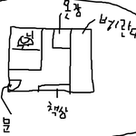 가위에 시달리고 있습니다.