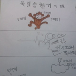 <b>욱일기</b>의 진실