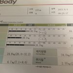 [도와주세요] 근육양이 안늘어요ㅜㅜ