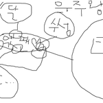 [EXO] 우리이러다가우주<b>왕따</b>되면