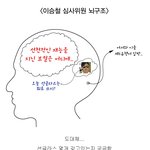 [슈스케5] 슈스케 <b>심사</b>위원 뇌구조.有