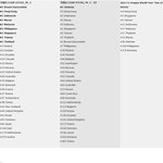 [빅뱅] 뭐라는거야 우리<b>지용</b>이앨범 개대박낫엉