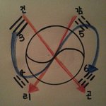 [EXO] 기본상식 갖춘 똑똑한 아이돌들~