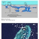 <b>신비</b>로운 블루홀