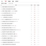 [EXO] 어휴ㅅㅂ<b>사칭</b>도생기고재밌네 자야지ㅅㅂㅋㅋㅋ