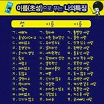[신기방기] 이름(<b>초성</b>)으로 나의특징!!! (80%는 맞을걸요♬)