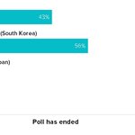 [빅뱅] 뷮들수고했어 내손도수고했고.. 컴퓨터도수고햇어