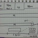 [써밋의실화] 그 집과의 악연 11