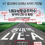 광대역 <b>lte</b>-a의 진실