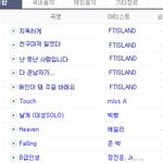 [에프티] 본격 <b>프리</b>들 기분좋아지는짤