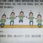 빠빠빠_안무의_원조.jpg