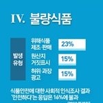 100원으로 행복했던 그때!! 추억의 불량식품 모아봄!