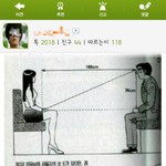 [배꼽조심] 남자들이 삼각 <b>함수</b>를 열심히 공부해야 하는 결정적인...