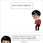 남자 30넘으면 <b>퇴물</b>인이유