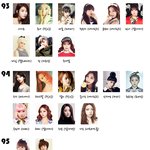 [EXO] 93~96년생 <b>대표</b> 여자 아이돌