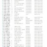[공유] @@@@@교환할사람<b>일루</b>와@@@@@