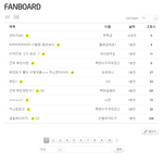 [EXO] 진짜 <b>공홈</b>해킹당한듯~