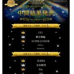 [EXO] 퇴물신기? 한물간 JYJ?ㅋ