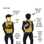 2003년 ~2006년 유행 남자패션