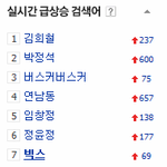 [VIXX] 빅<b>스티비</b> 위력 대.다.나.다......@.@!