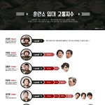 훈련소 <b>입대</b> 고통지수.jpg