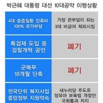 설리 연애설과 관련된 언플이란게 궁금함