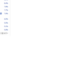 [EXO] 오늘 시우민 <b>무슨일</b> 있나?