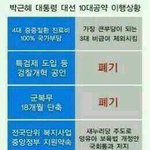엘열애<b>설로</b>사람깔시간에정치나좀확인해
