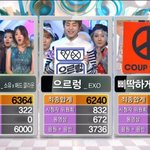 [빅뱅] 엑소한테 개발린 <b>지드래곤</b>