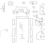 다섯번째) 내 옆엔 귀신을 느끼고 바라보는 친구가 있다