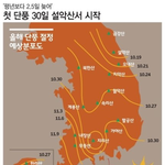 [2013] 단풍놀이 추천 장소와 코디법