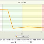 [인피니트] 엘 인생<b>굴곡</b> 그래프