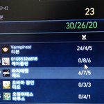 [리븐<b>장인</b>] 나롤졸2라잘하는듯
