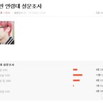 [EXO] 새벽반 연령 <b>조사</b>결과알려드림